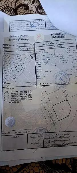 Residential Land For Sale in Qurayyat, Muscat