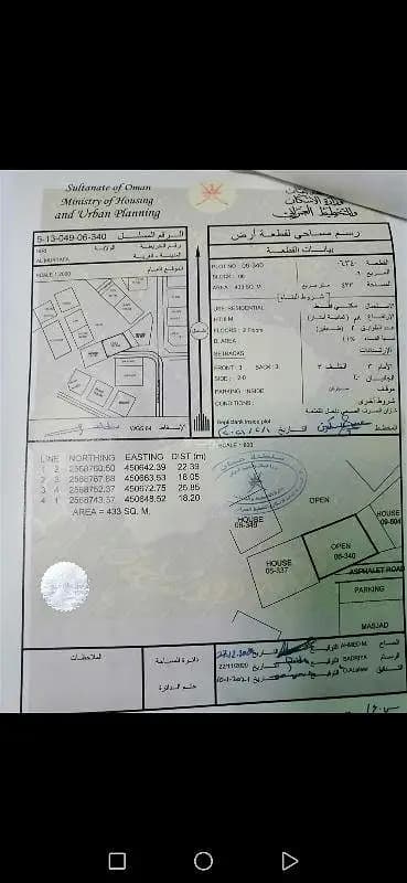 Residential Land For Sale in Ibri, Al Dhahirah