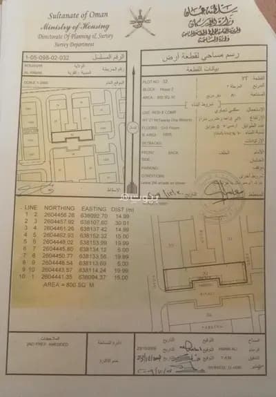 Residential Land For Sale in Ansab, Muscat