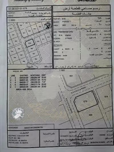 Residential Land For Sale in Qurayyat, Muscat