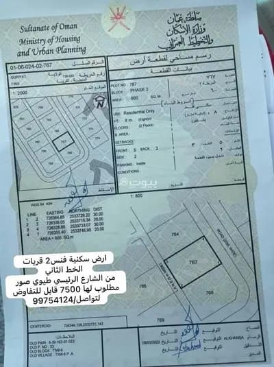 Residential Land For Sale in Qurayyat, Muscat
