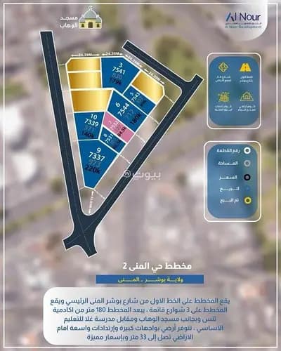 Residential Land For Sale in Bosher, Muscat