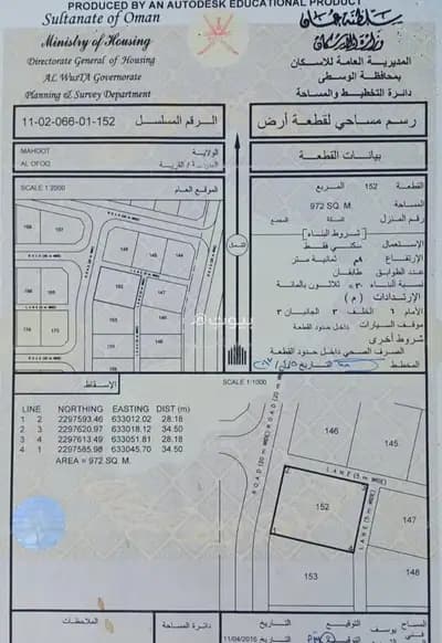 Residential Land For Sale in Mahut, Al Wusta