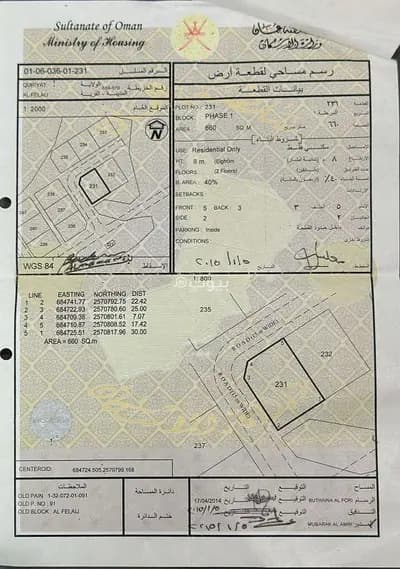 Residential Land For Sale in Qurayyat, Muscat