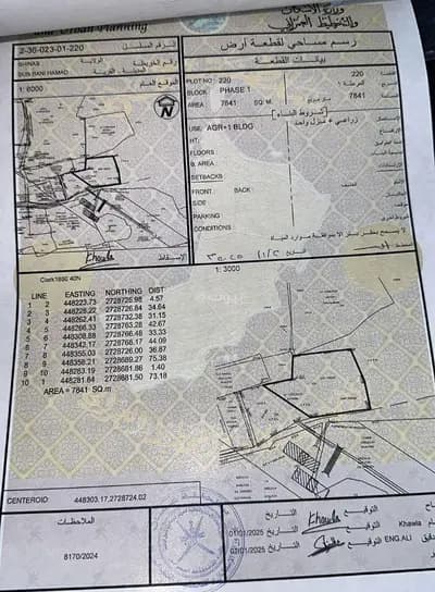 Residential Land For Sale in Shinas, Al Batinah