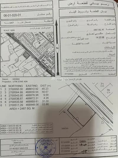 Residential Land For Sale in Sohar, Al Batinah