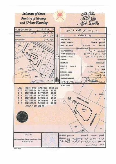 Residential Land For Sale in Nizwa, Al Dakhiliya
