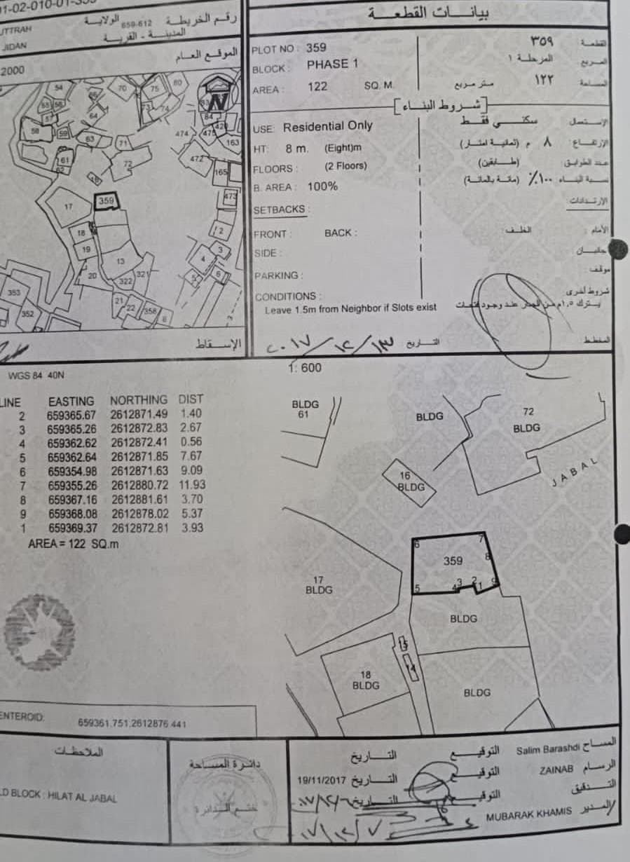 Residential Land in Muttrah, Muscat