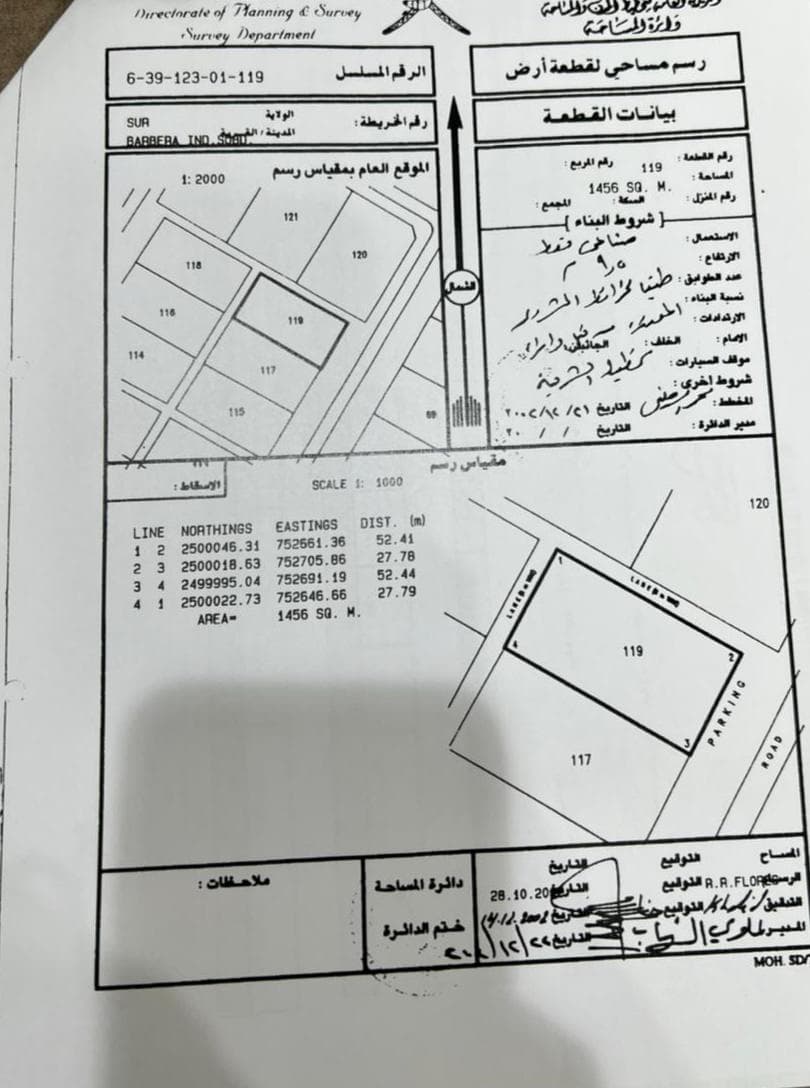 Industrial Land in Sur, Ash Sharqiyah South