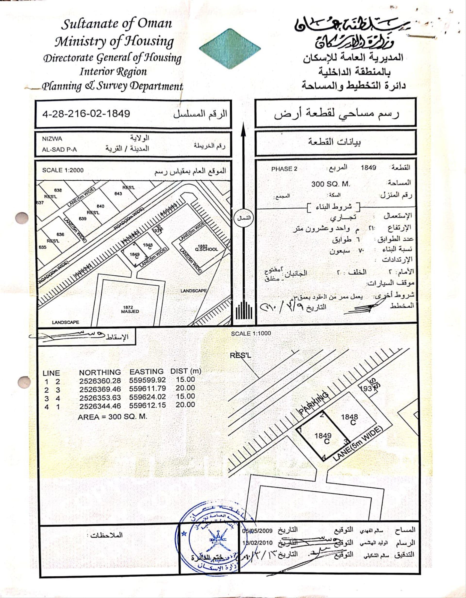 Commercial Land in Nizwa, Hayl Farq