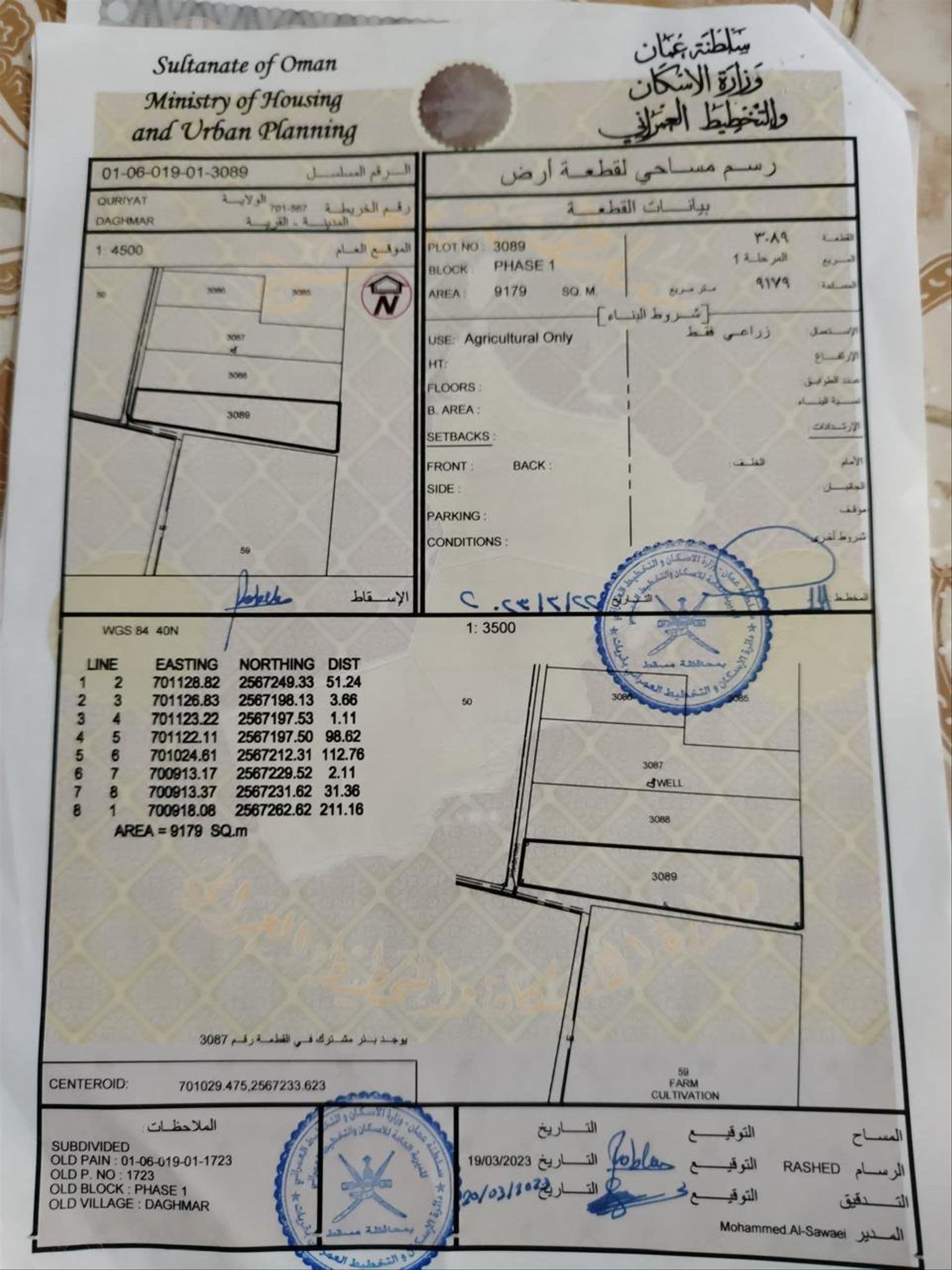 Other Land Types in Daghmar, Muscat