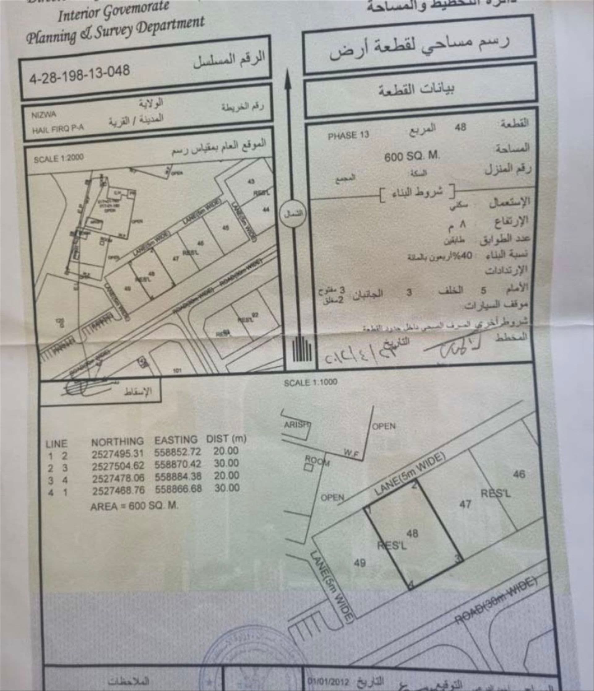 Residential Land in Nizwa, Nizwa IndustriAl Area