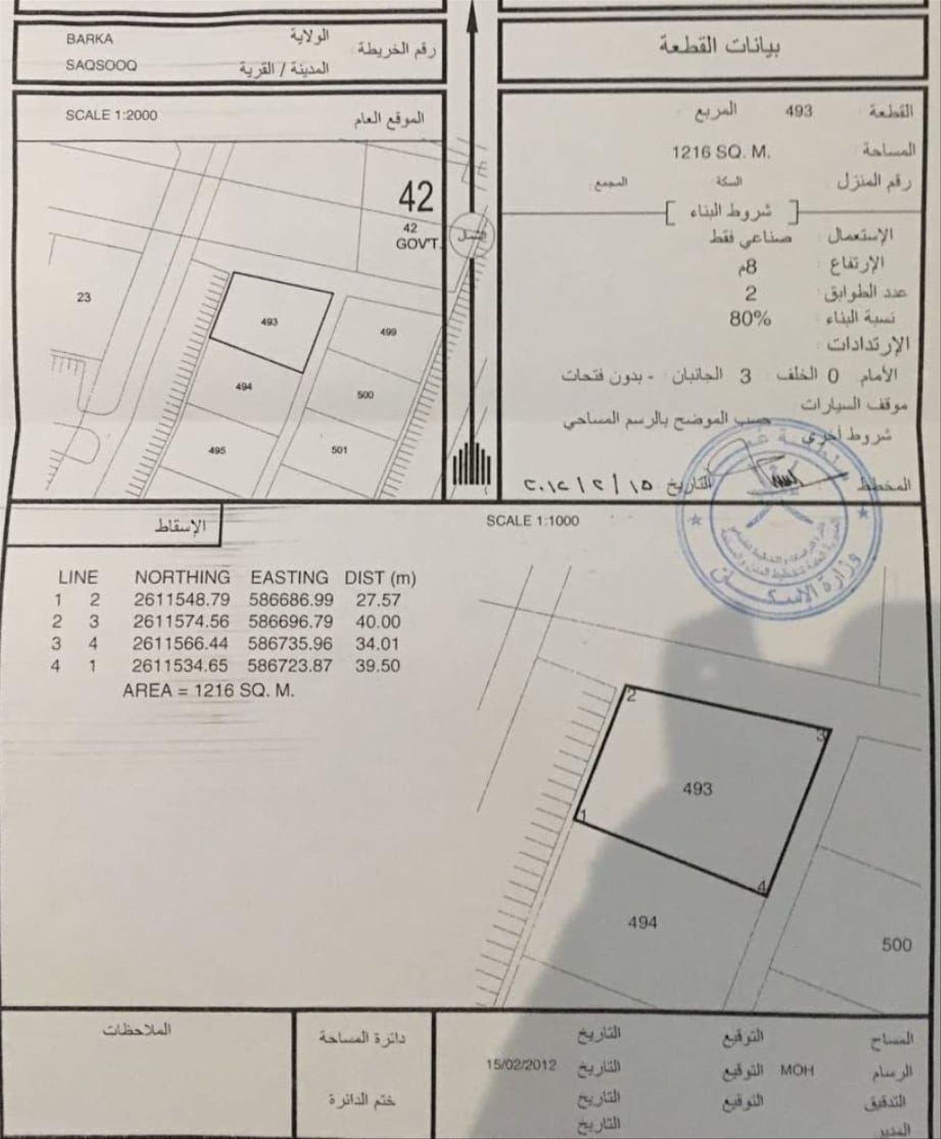 Industrial Land in As Saqsuq, Barka