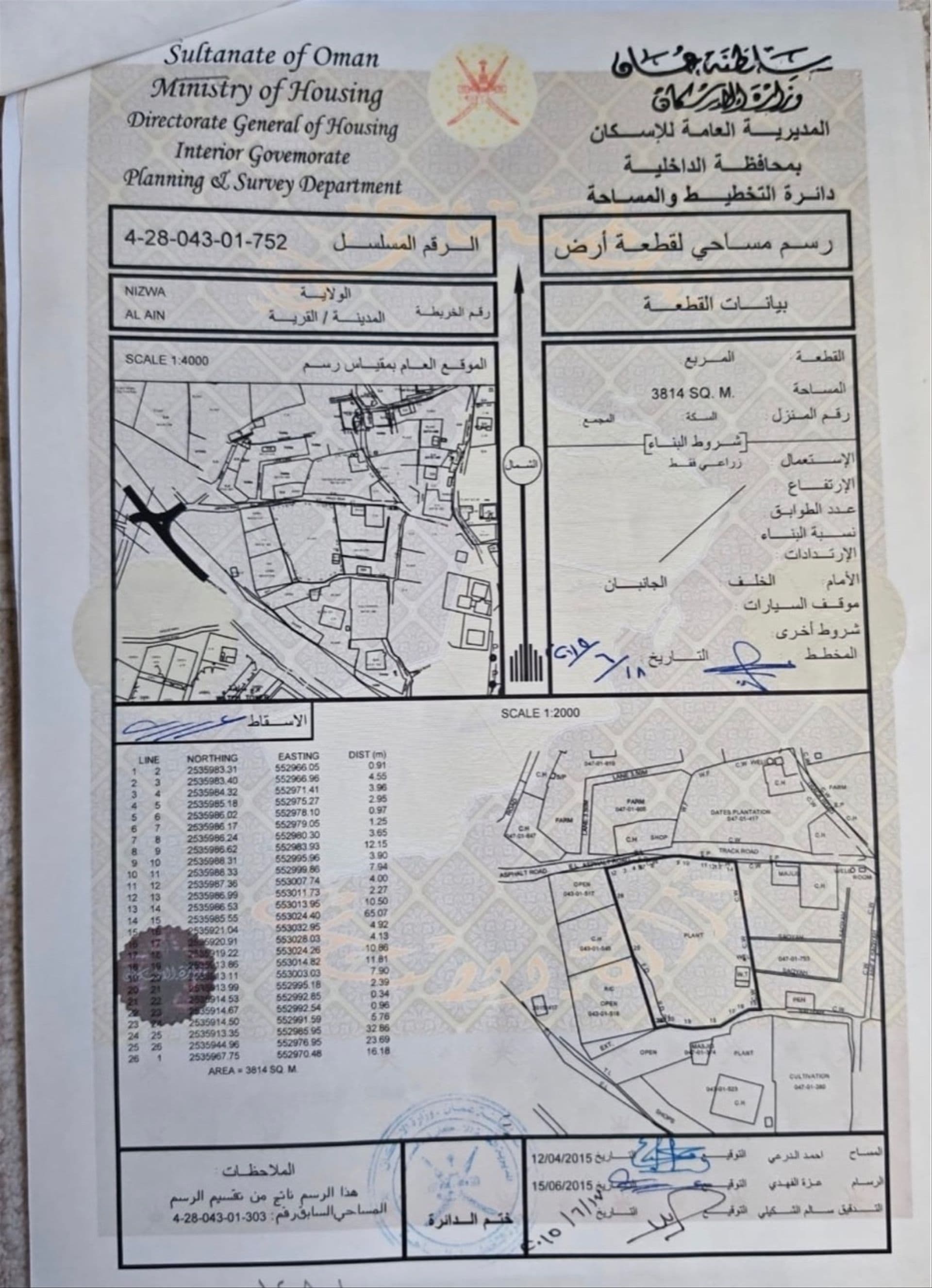 Farm in Nizwa, Nizwa