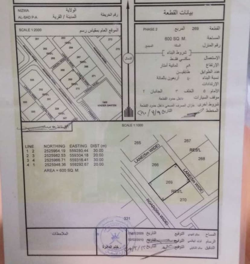 Residential Land in Nizwa, Nizwa IndustriAl Area