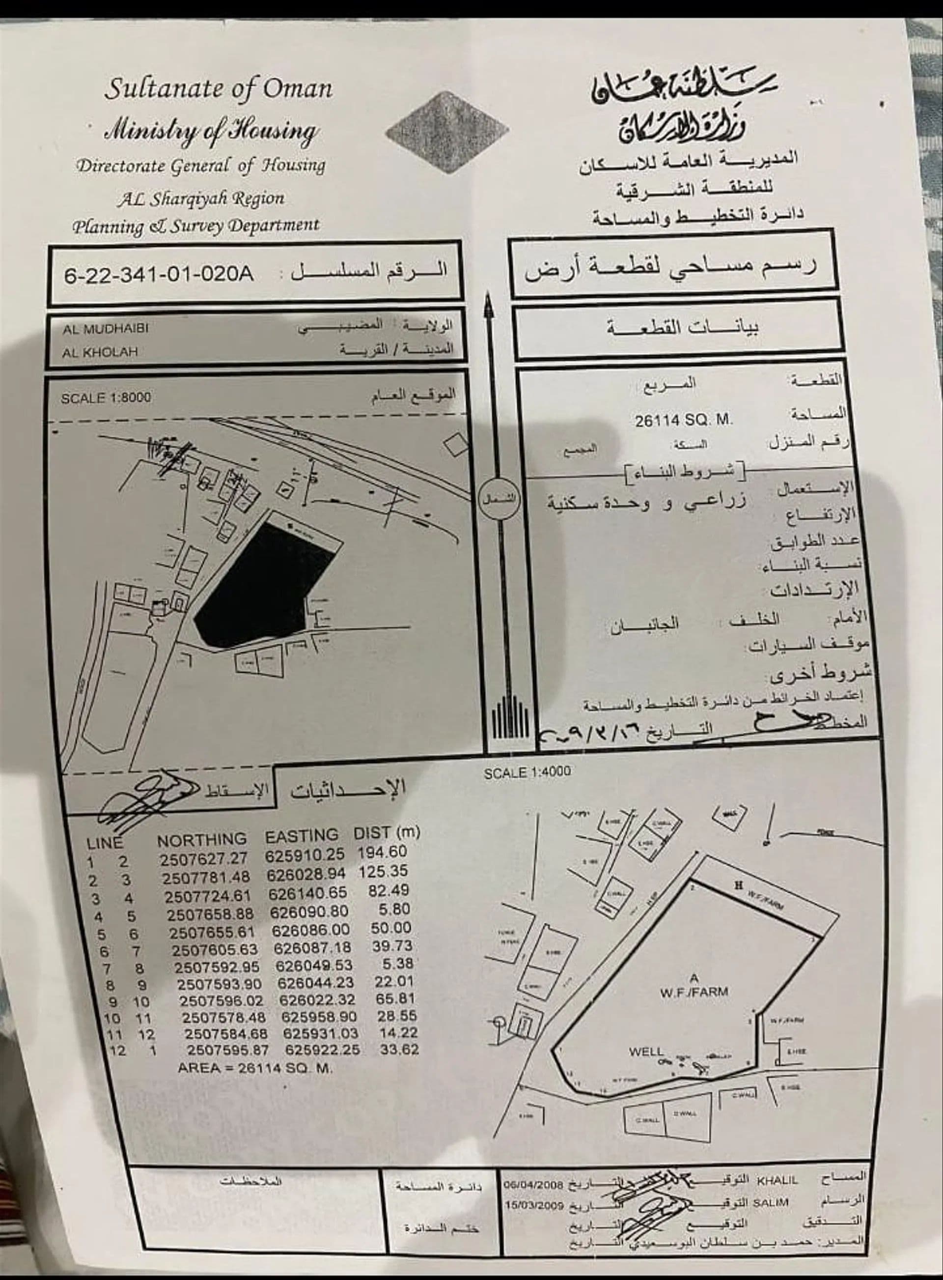 Farm in Al Mudaybi, Al Kahlah