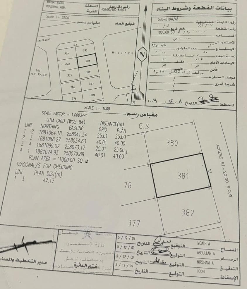 Industrial Land in Mirbat, Dhofar