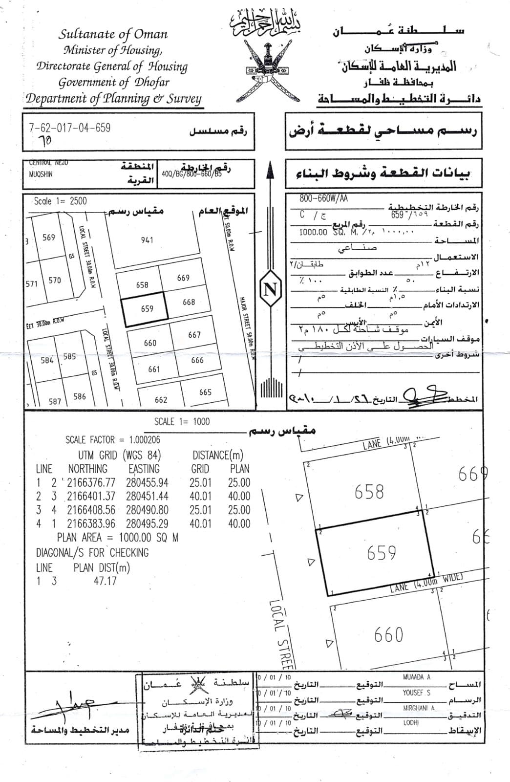 Industrial Land in Muqshin, Dhofar