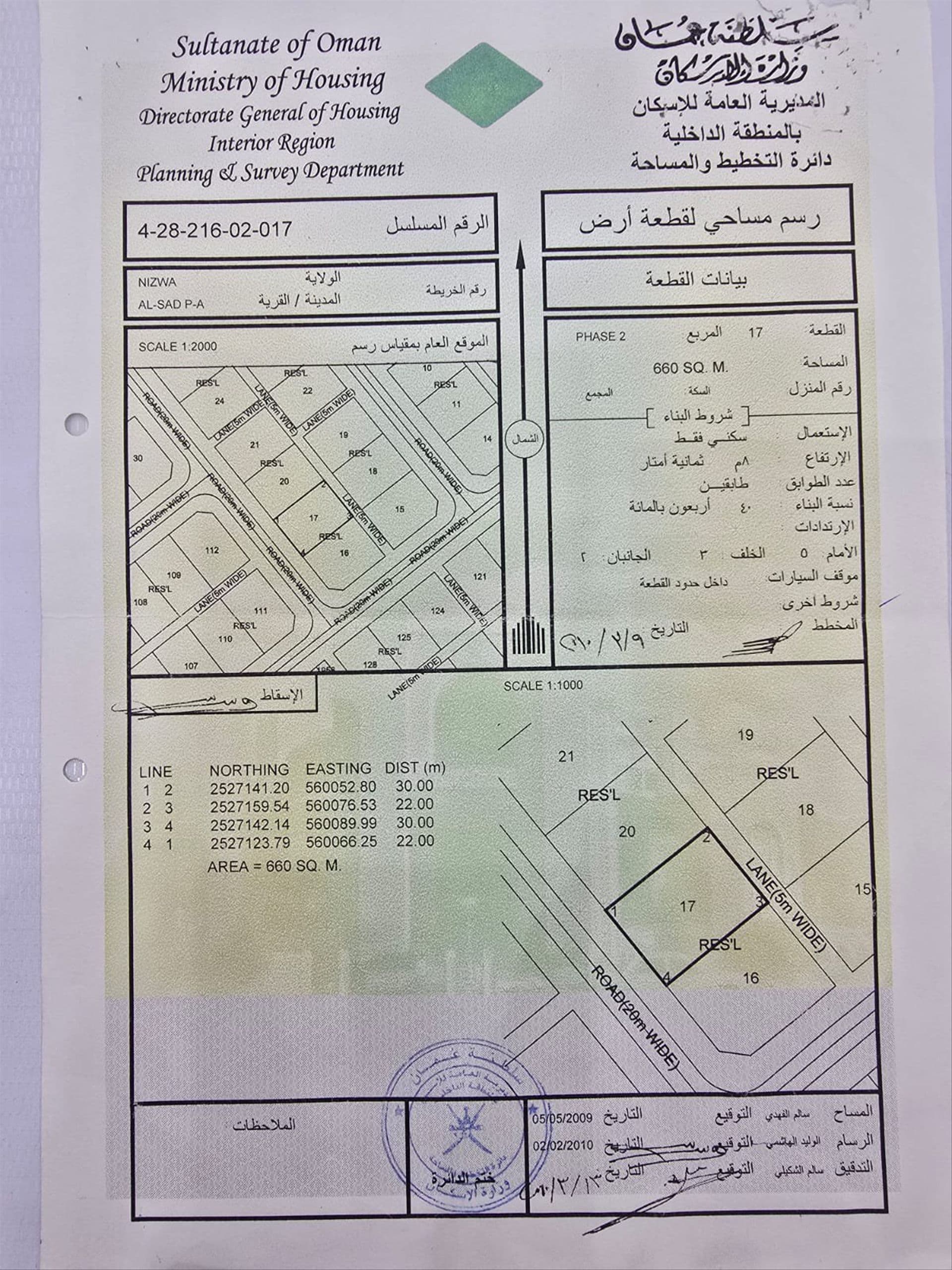 Residential Land in Nizwa, Nizwa IndustriAl Area