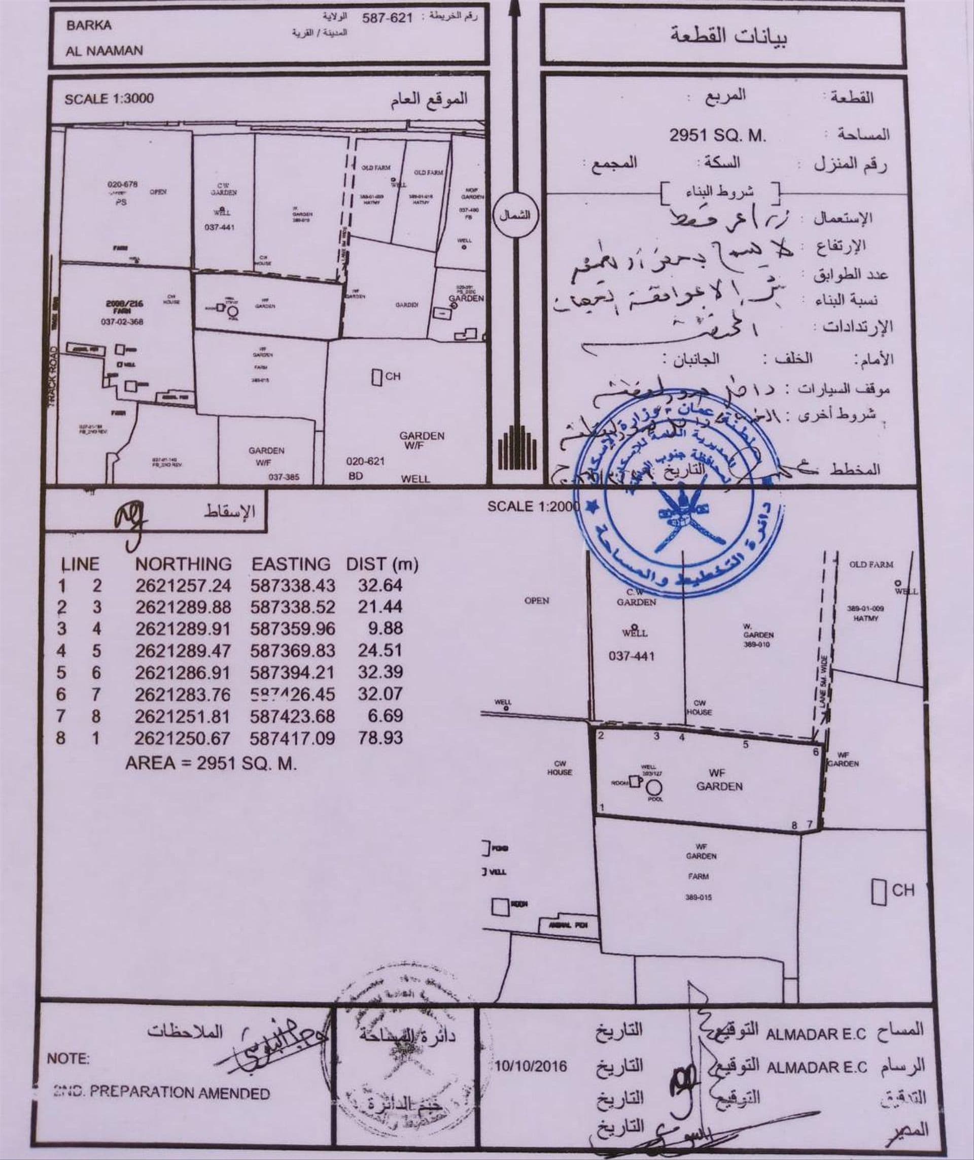 Farm in Al Muraysi, Barka