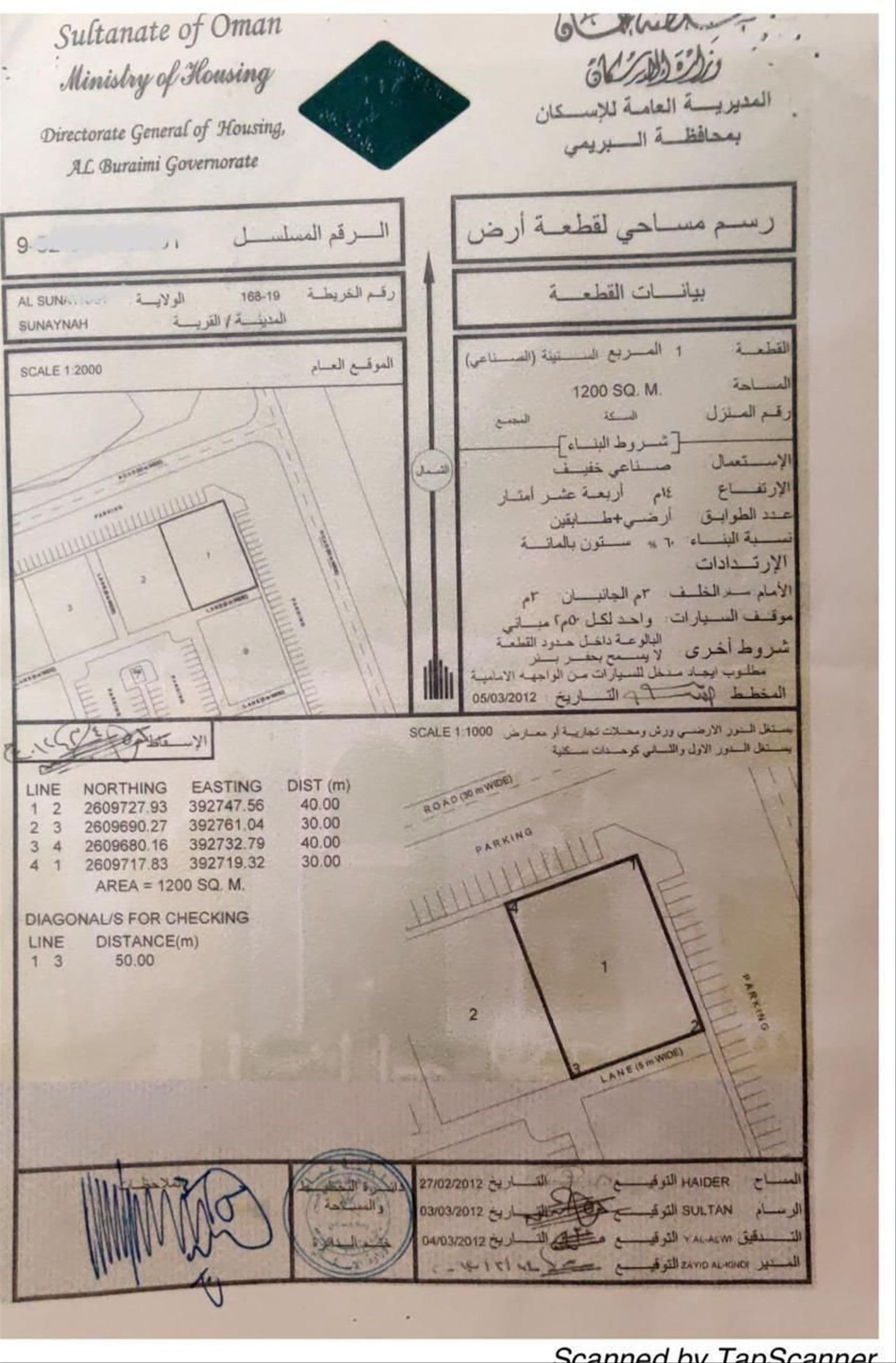Industrial Land in As Sunaynah, As Sunaynah