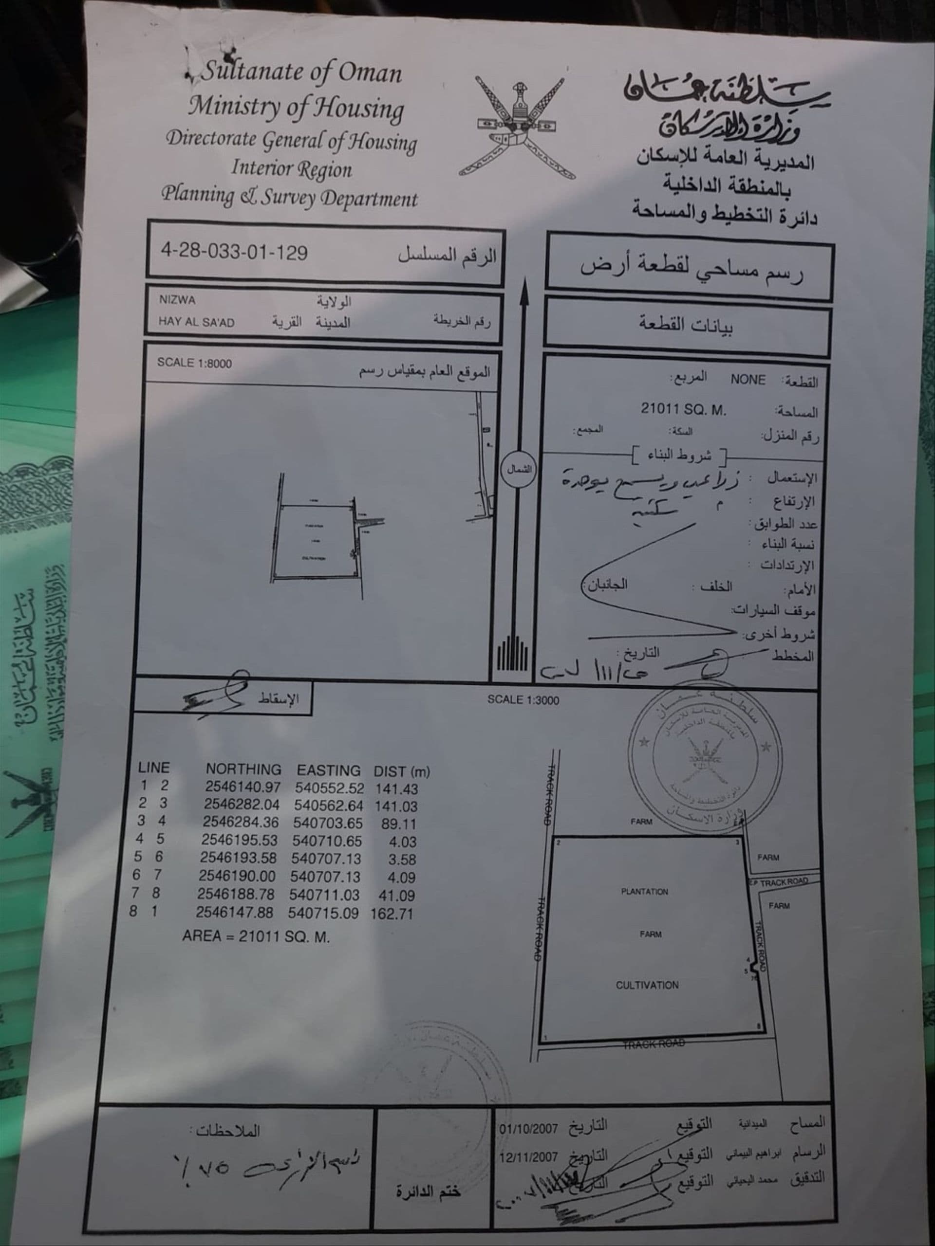 Farm in Hayy As Saad, Nizwa