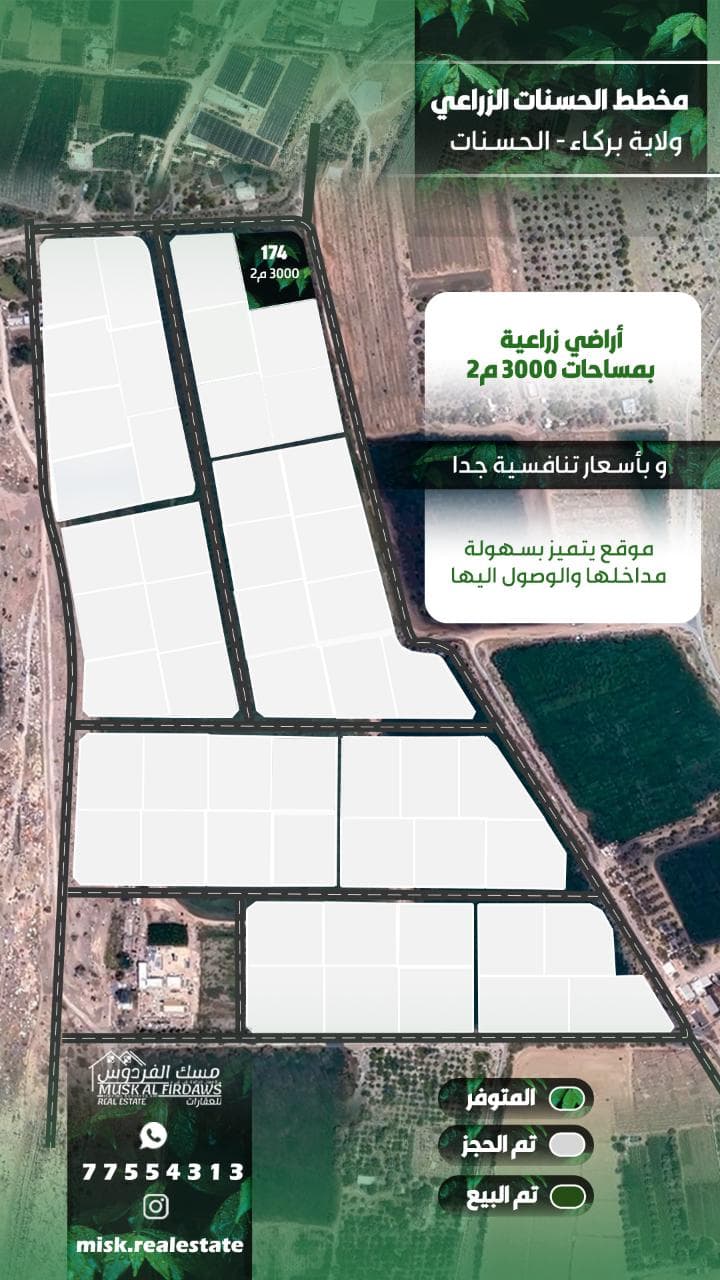 Farm in Al Hasnat, Barka