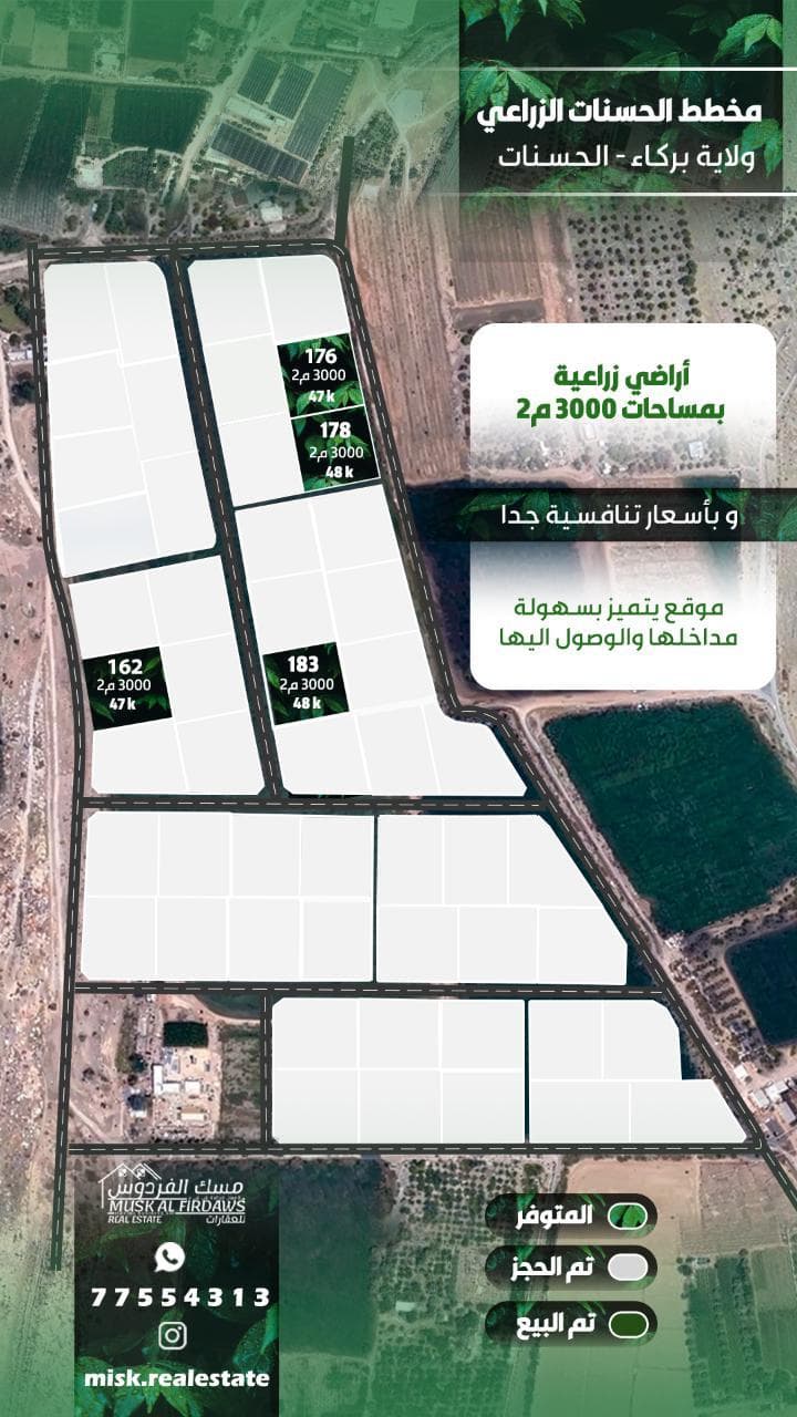 Farm in Al Hasnat, Barka