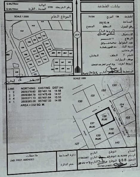 Commercial Land in Muttrah, Muscat