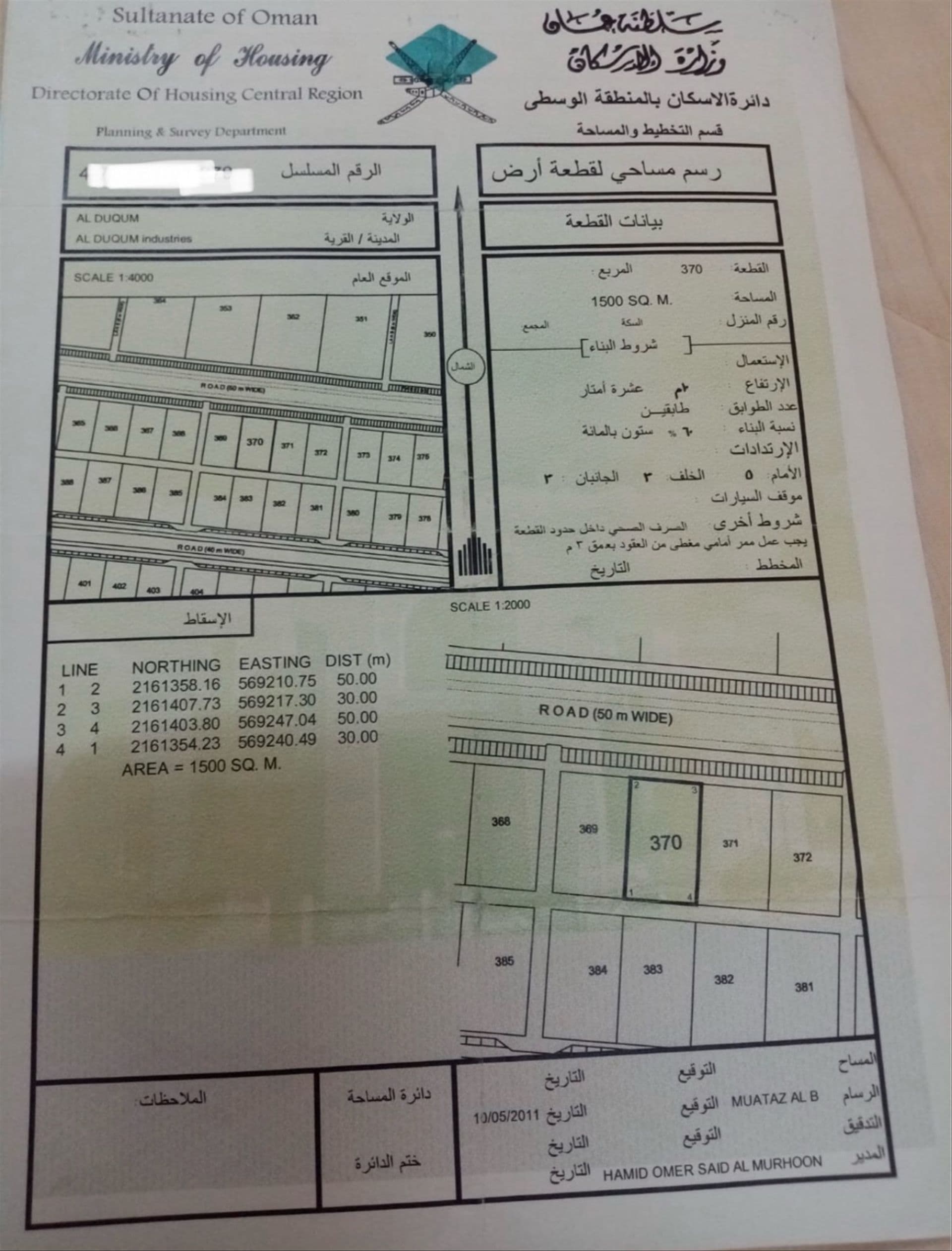 Industrial Land in Al Wusta, Al Hawiyah