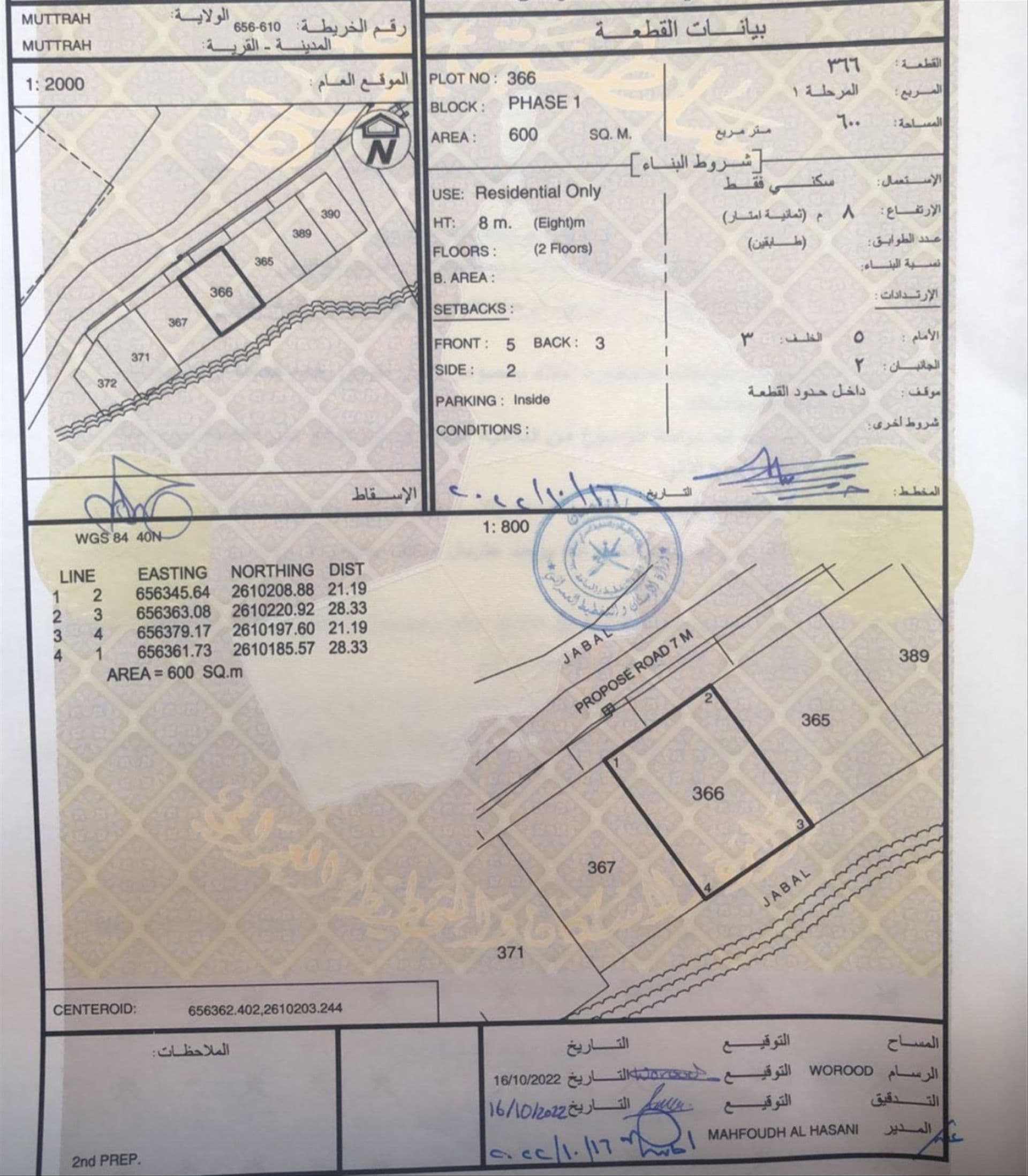 Residential Land in Muttrah, Muscat