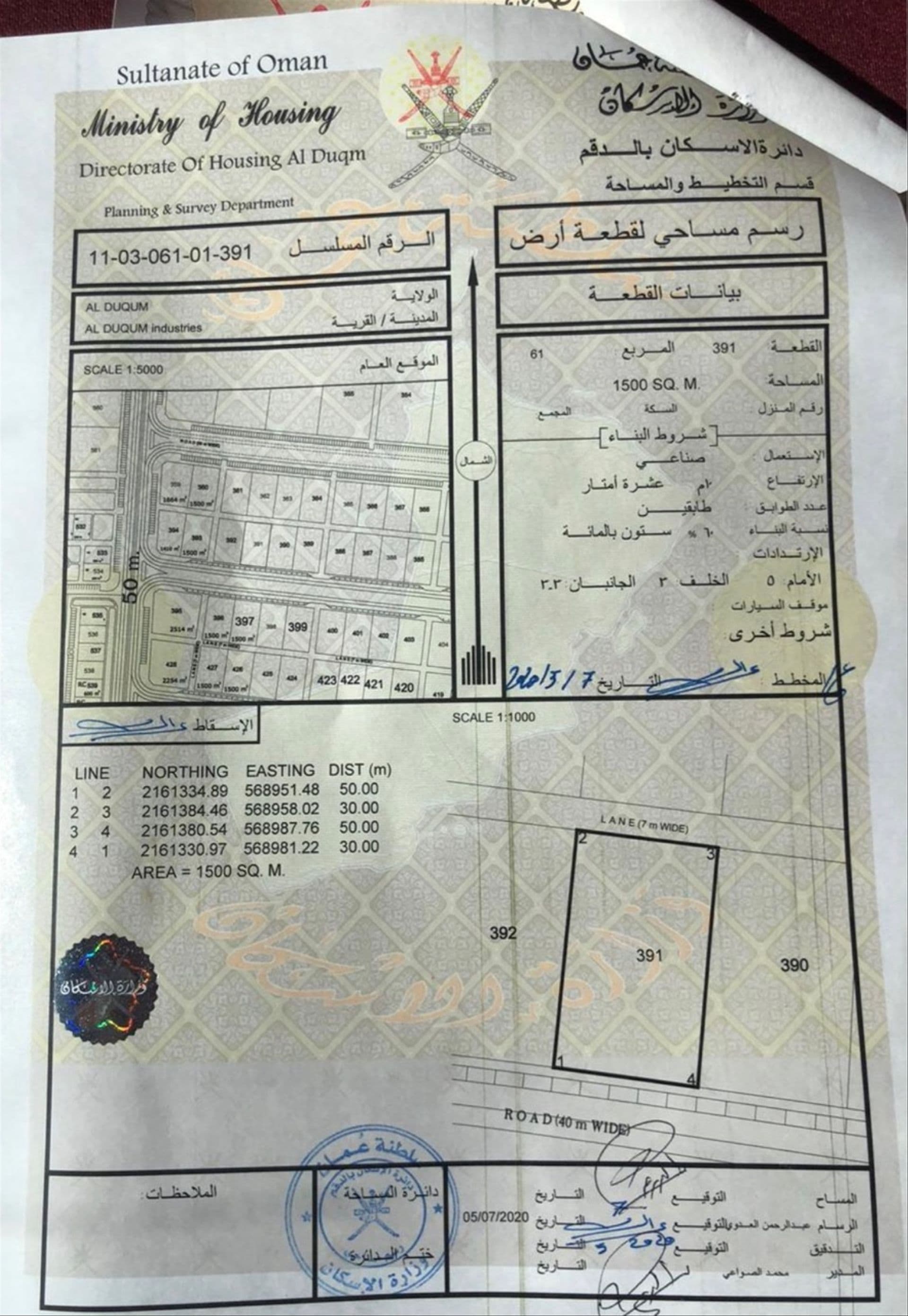 Industrial Land in Al Wusta, Al Hawiyah