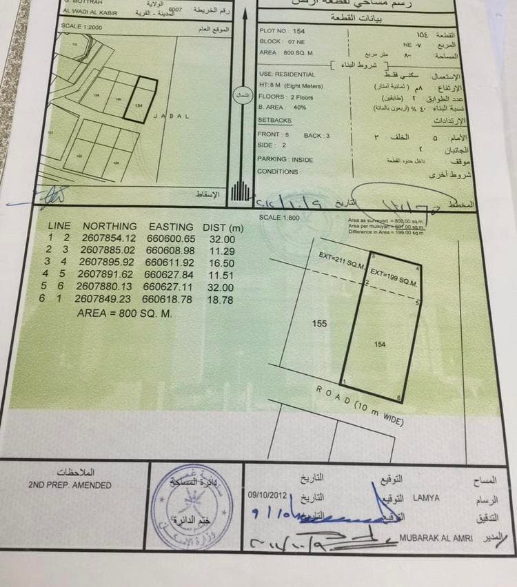 Residential Land in Muttrah, Muscat
