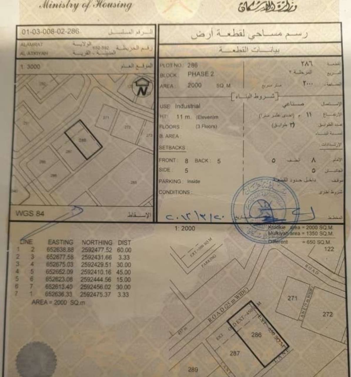 Industrial Land in Muscat, Al Amrat
