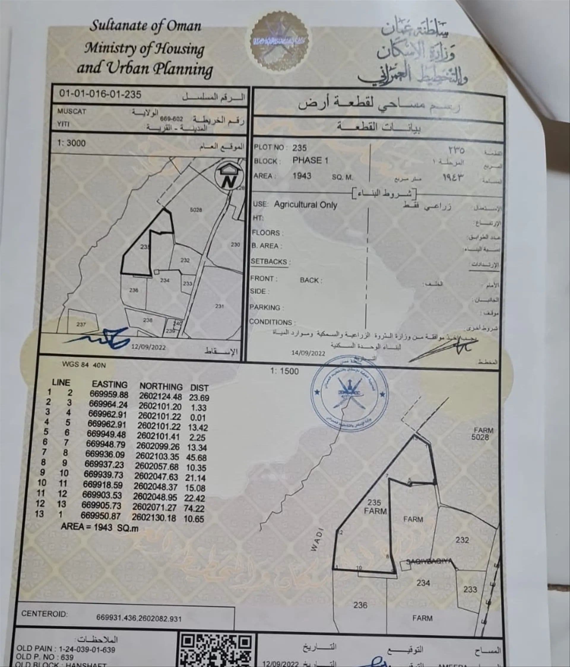 Other Land Types in Muscat, Muscat