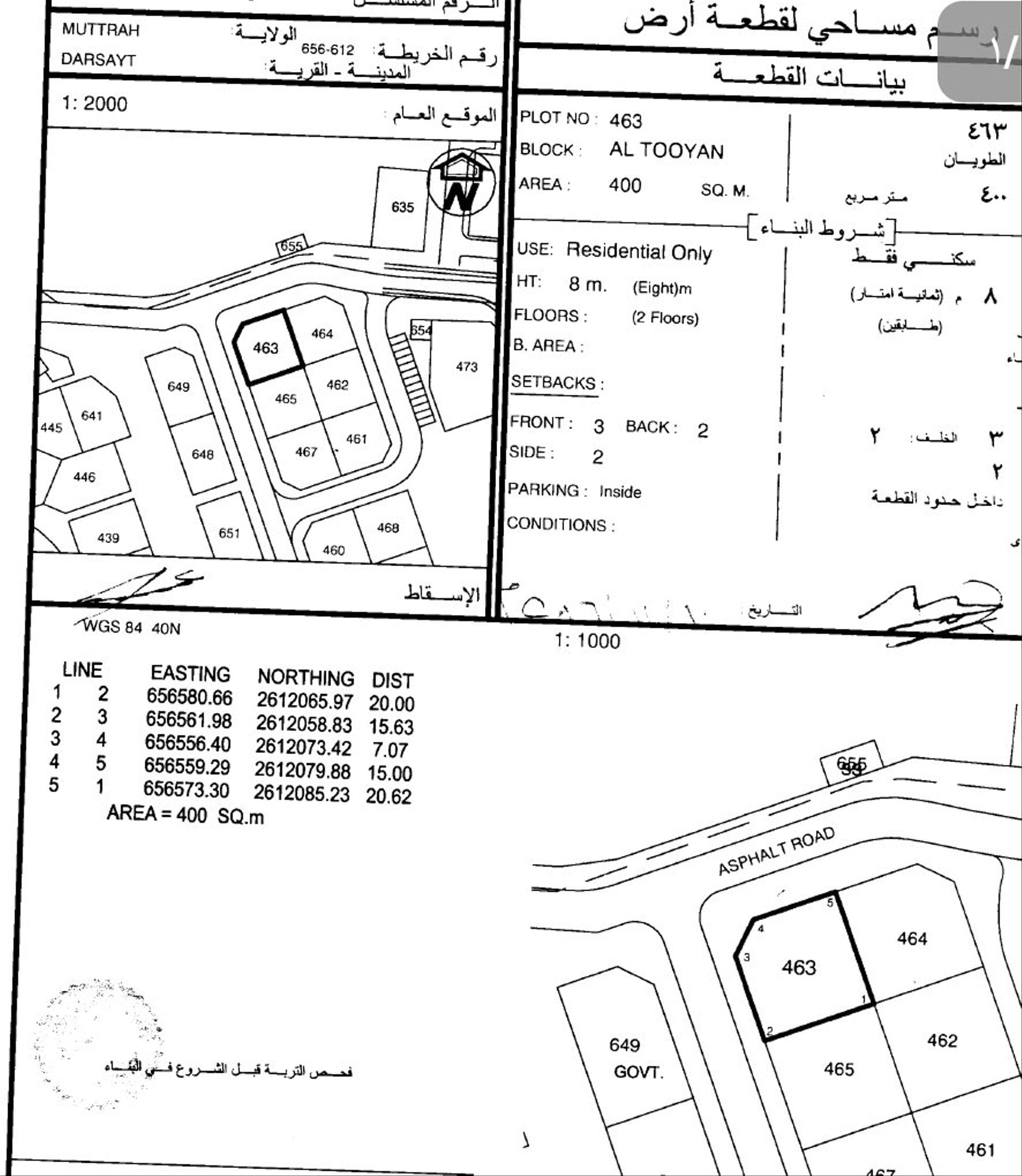 Residential Land in Muttrah, Muscat