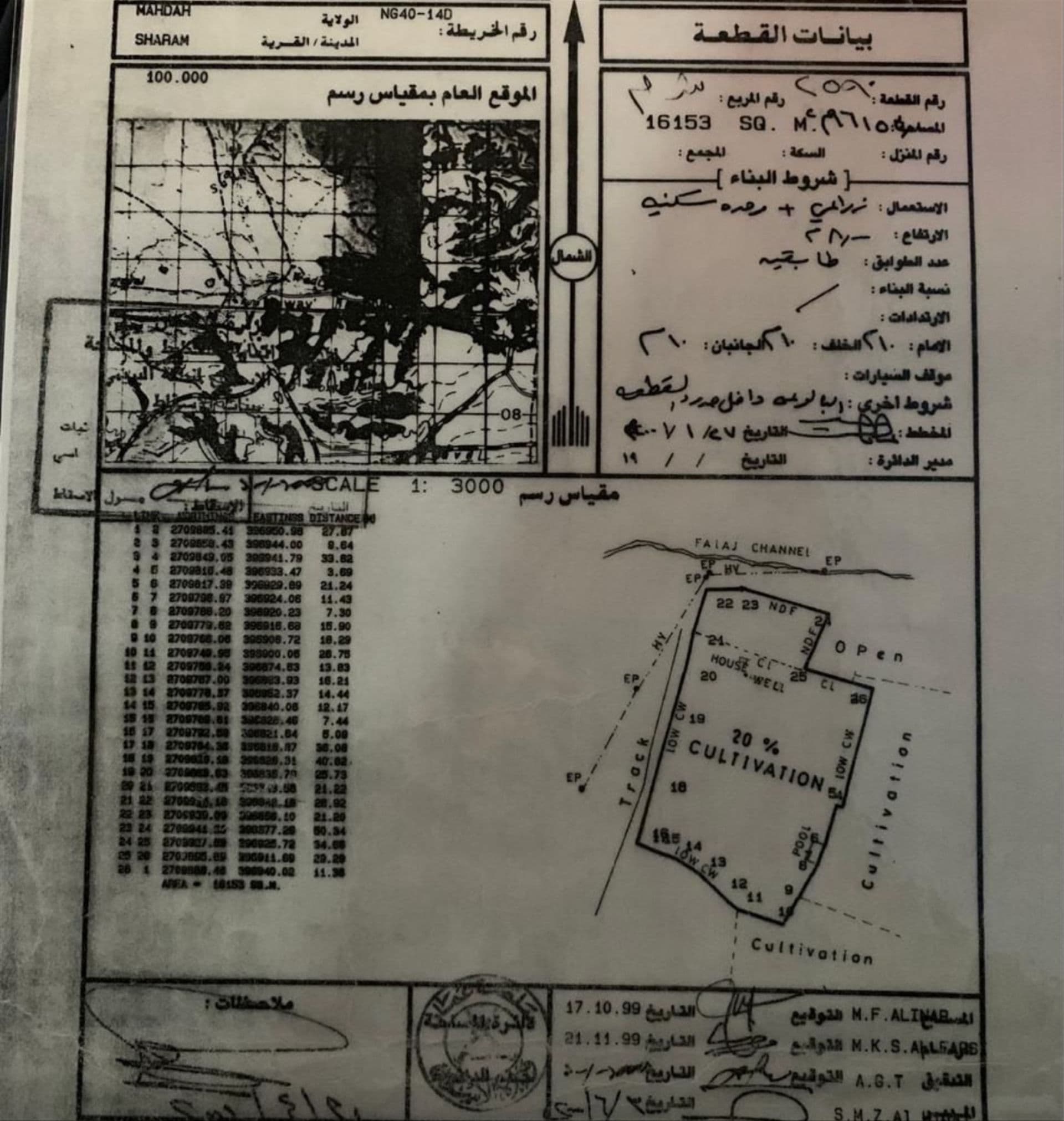 Farm in Sharam, Mahdah