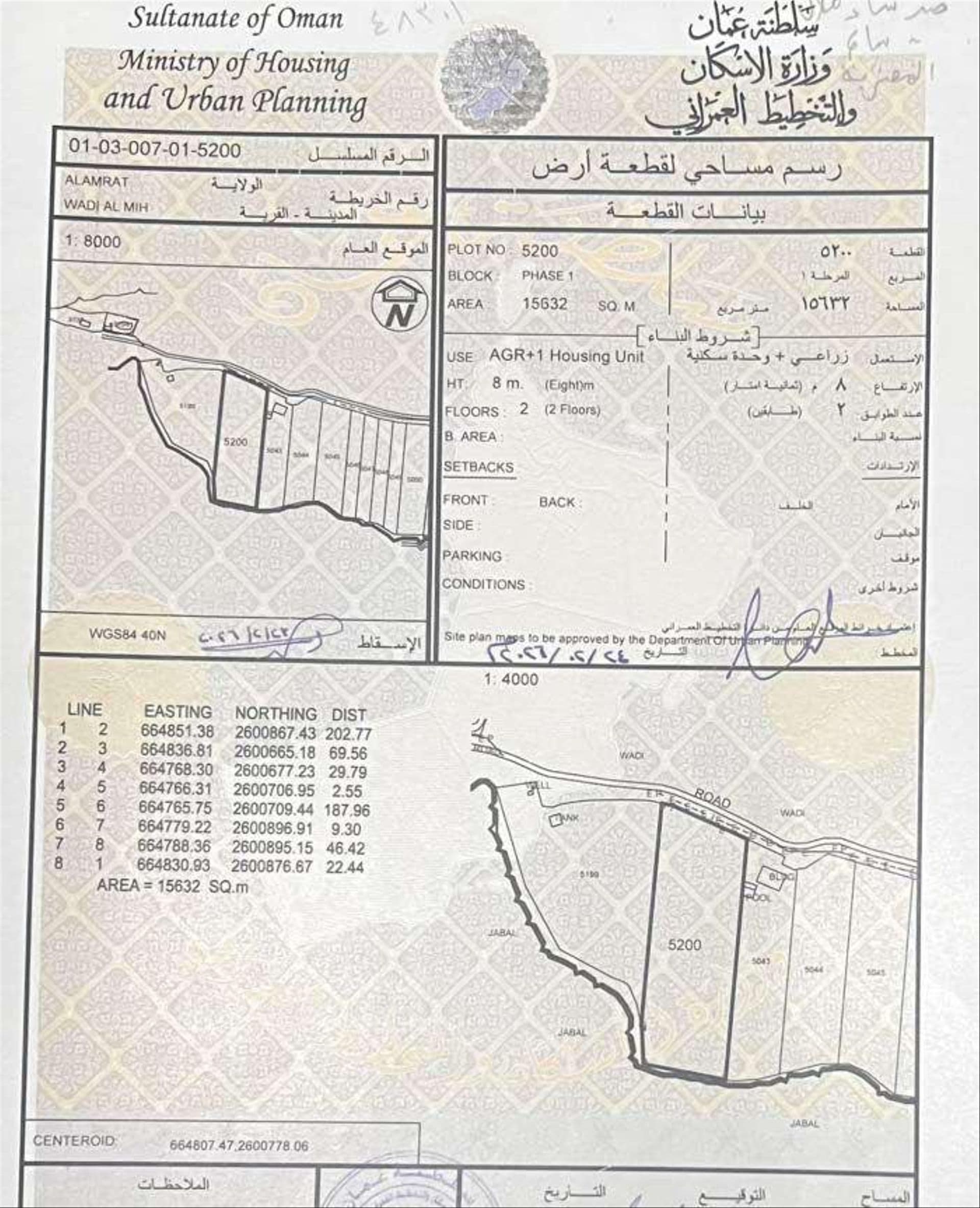 Other Land Types in Muscat, Muscat