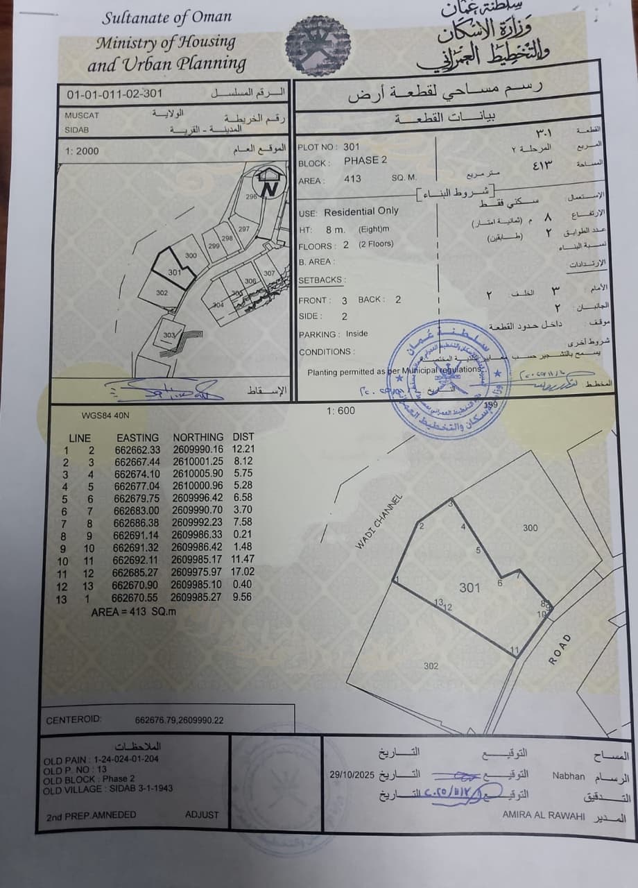 Residential Land in Muscat, Muscat