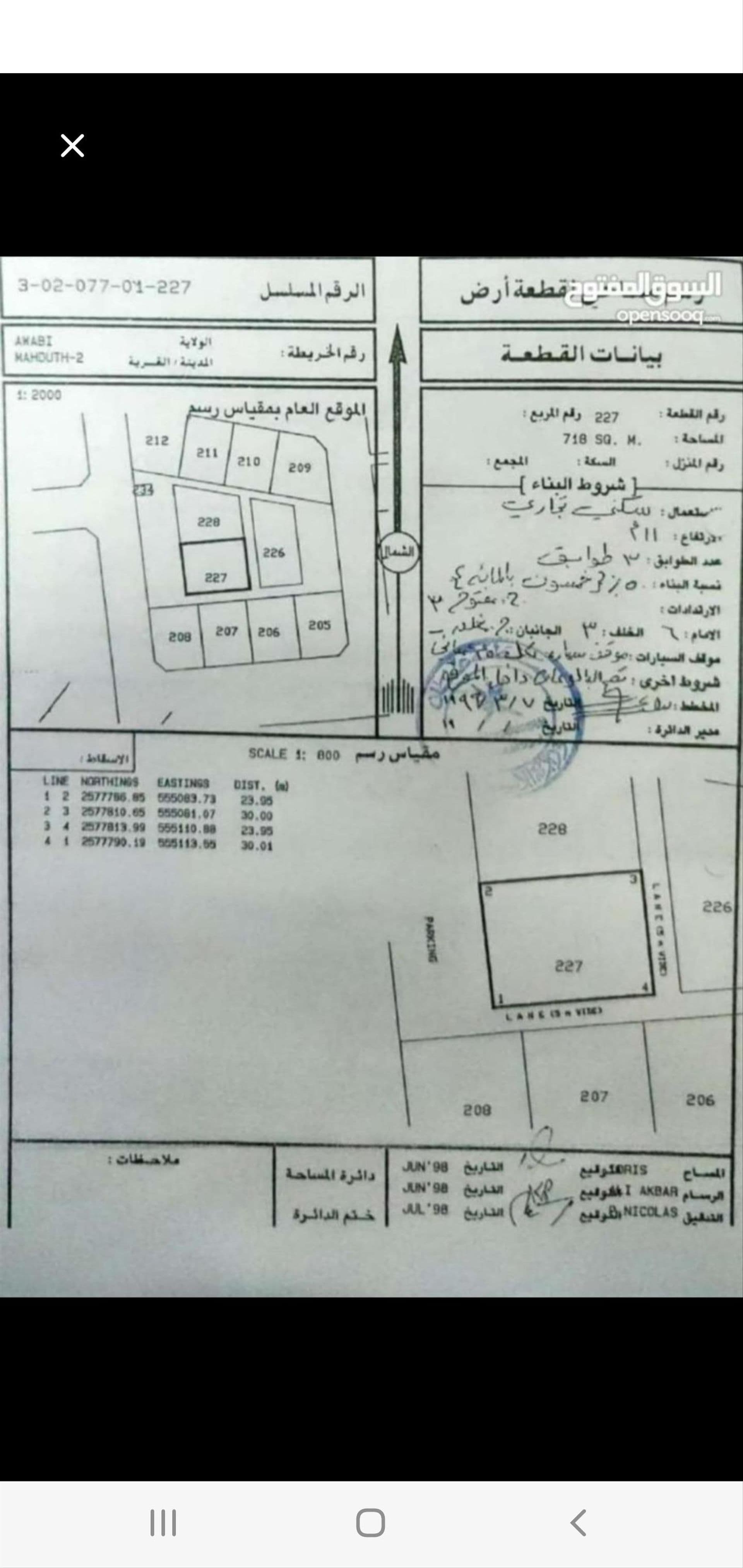 Commercial Land in Al Batinah South, Adh Dhahir