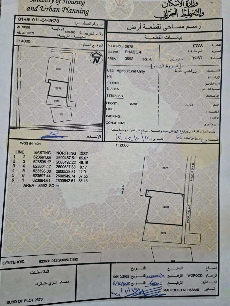 Farm in Al Jufnain, Muscat