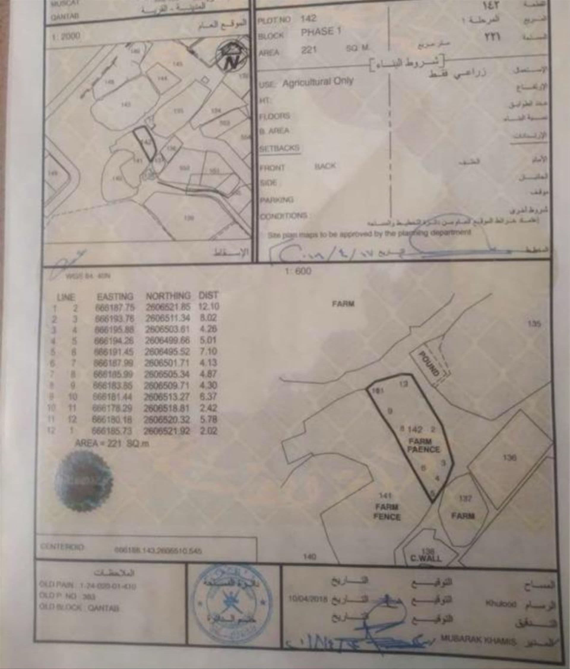 Other Land Types in Qantab, Muscat